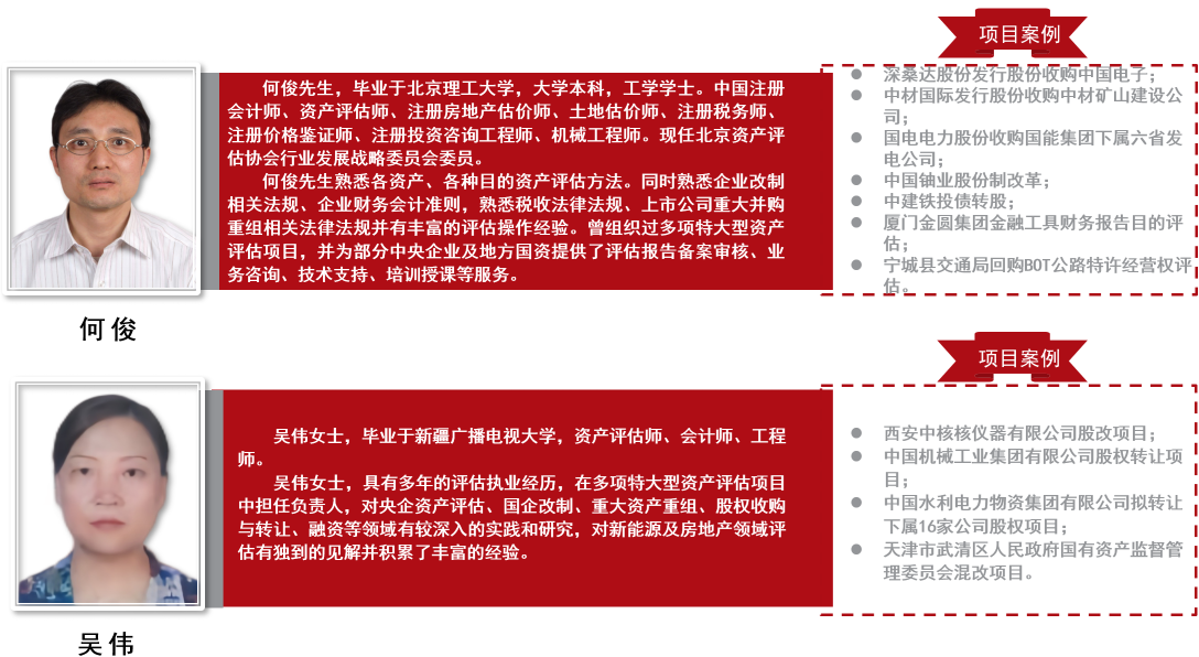 專家團隊 第 4 張